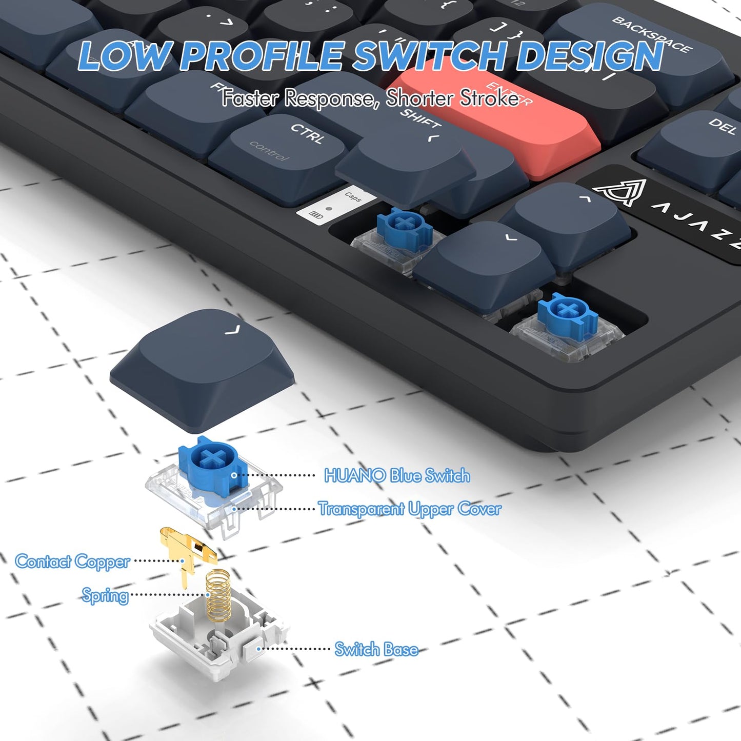 A.JAZZ AKL680 65% Low Profile Wireless Mechanical Keyboard, BT/2.4Ghz Dual Mode 68 Keys Gaming Keyboard with Ultra-Thin Blue Switches for PC/Laptop/Windows/Mac(Blue/Black)