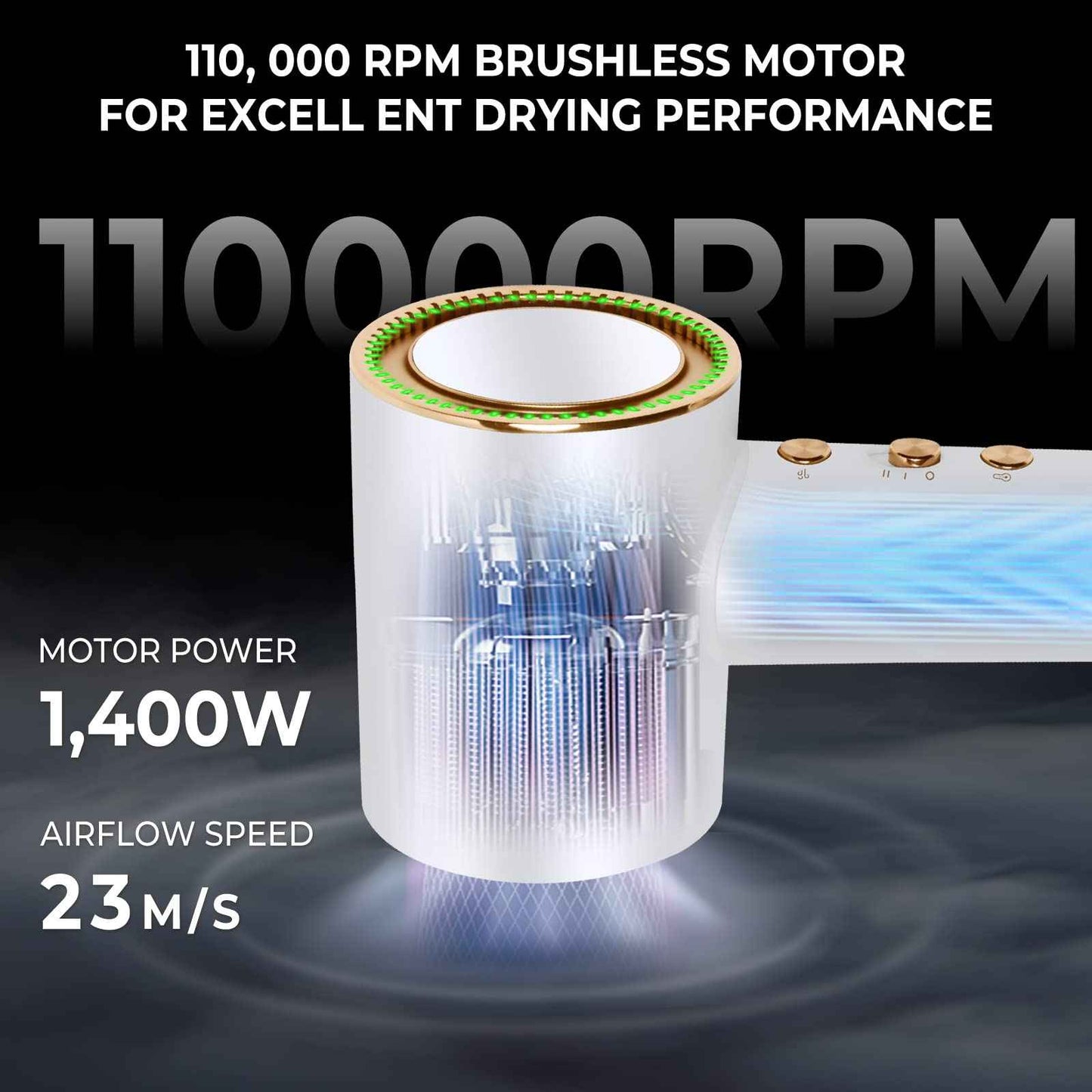 Hair Dryer,110000 RPM High-Speed Blow Dryer 500 Millions Negative Ionic Care HairDryer for Fast Drying, 200 Million Negative ion Hair-Dryer,Thermal Brush,hot air Brush