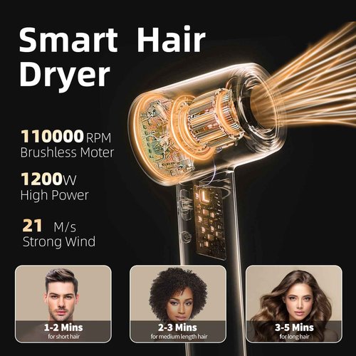 Professional lonic Hair Dryer - 275g Lightweight Travel Blow Dryer with Magnetic Suction Nozzle & Self-Cleaning Reverse Airflow, High-Speed Motor, HD LED Display, 51dB Quiet - Gift for Women/Men