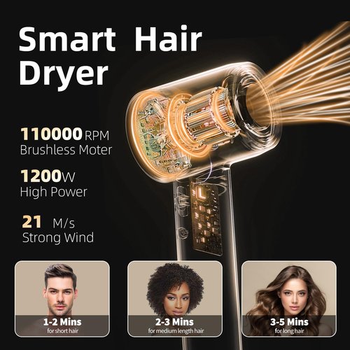 Mini Travel Blow Dryer, Portable Hair Dryer, High-Speed Ionic Hair Dryer for 5X Fast Drying, Small Low Noise Thermo-Control Hair Dryers with HD Digital Display & Magnetic Nozzle, for Home Women Man
