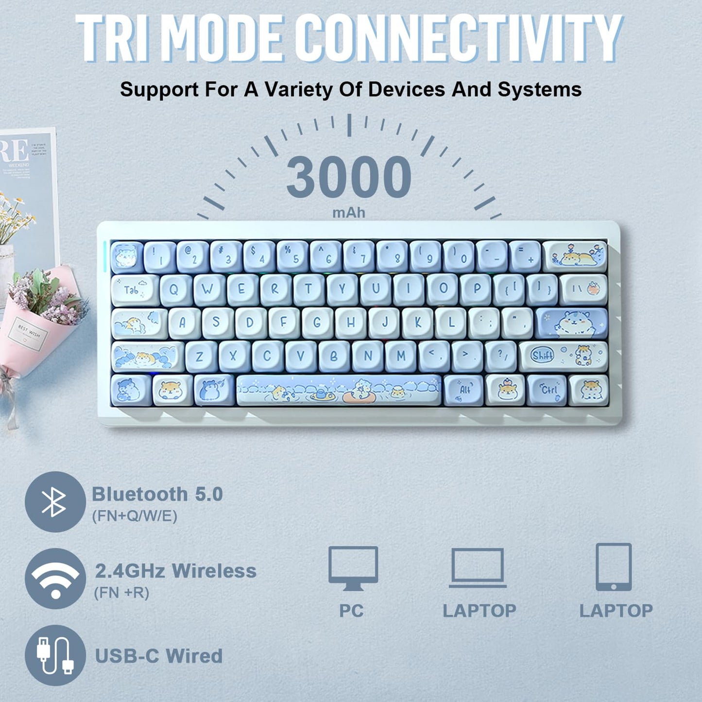 ZMX GMK61 Barebones Keyboard Kit,60% Hot Swap Programmable Gasket Mount RGB Backlit BT5.0/2.4G/Wired Type-C Wireless Mechanical Keyboard 61 Keys NKRO Custom Gaming DIY Kit (White)