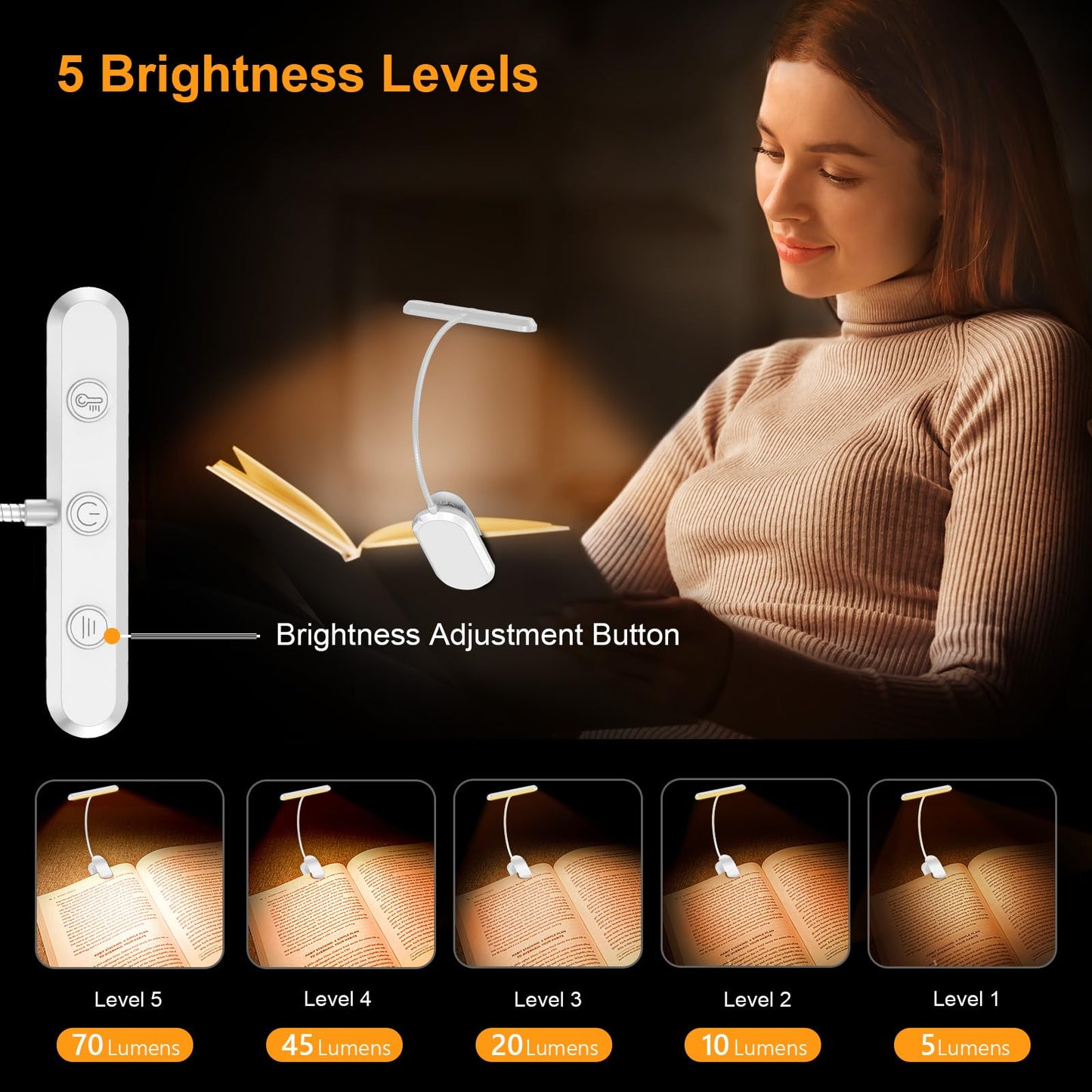 Gritin Rechargeable Book Light for Reading in Bed with 19 LED &Memory Function-Eye Caring 3 Color Temperatures,5 Brightness Levels,80 Hrs Runtime Flexible Goose Neck Clip on Light-White