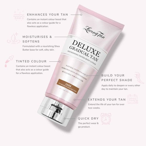 Loving Tan Deluxe Gradual Tanning Lotion (5.07Oz) + Face Tan, Dark (1.6Oz) - Streak Free, Natural Professional Strength Sunless Tanner, 7+ Applications per Bottle, Naturally Derived DHA, 2-Count