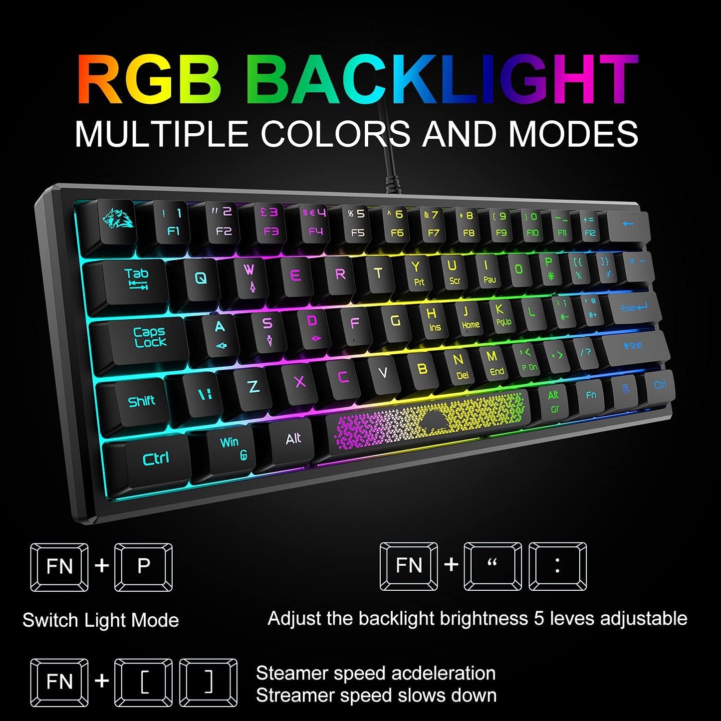 60% Gaming Keyboard and Mouse Combo Small Mini RGB Backlight Mechanical Feeling and Mechanical RGB 6400 DPI Honeycomb Optical Mouse,Gaming Mouse pad for Gamers and Typists Black