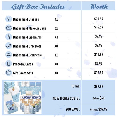FillTouch 72 Pcs Bridesmaid Proposal Gifts, Will You Be My Bridesmaid, Maid and Matron of Honor Gifts Include Gift Box Glass Cup Makeup Bag Cards Lip Balm Hair Scrunchie Knotted Bracelet(Blue, White)