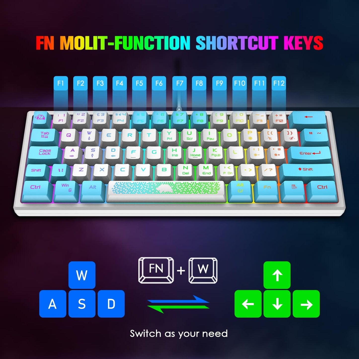 60% Gaming Keyboard and Mouse Combo Small Mini RGB Backlight Mechanical Feeling and Mechanical RGB 6400 DPI Honeycomb Optical Mouse,Gaming Mouse pad for Gamers and Typists Black