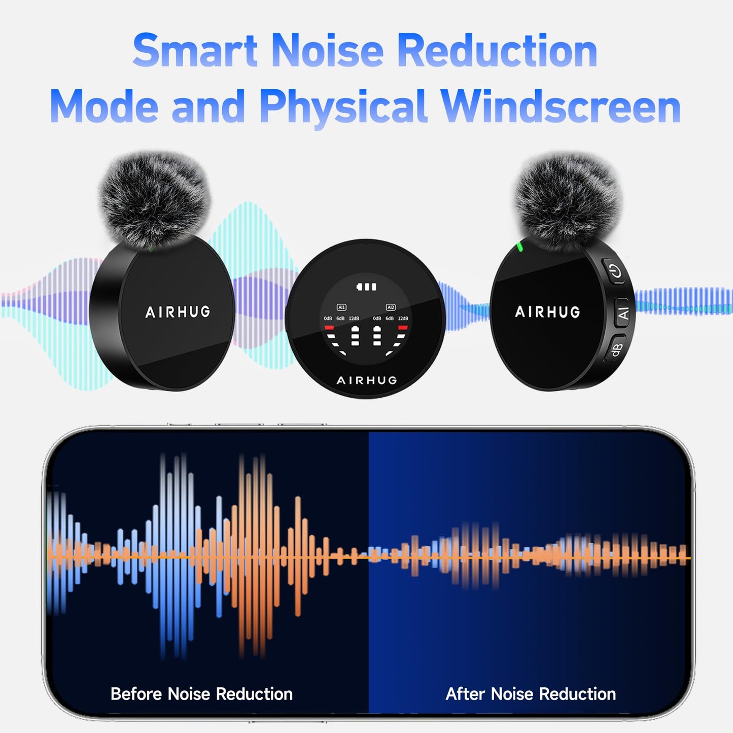AIRHUG Wireless Lavalier Microphone, AI Noise Cancelling- Cordless Recording Mic with 2 Lavalier Transmitters and 1 Receiver for Camera/iPhone/ipaid, Vlog, Filmmaking, Streaming