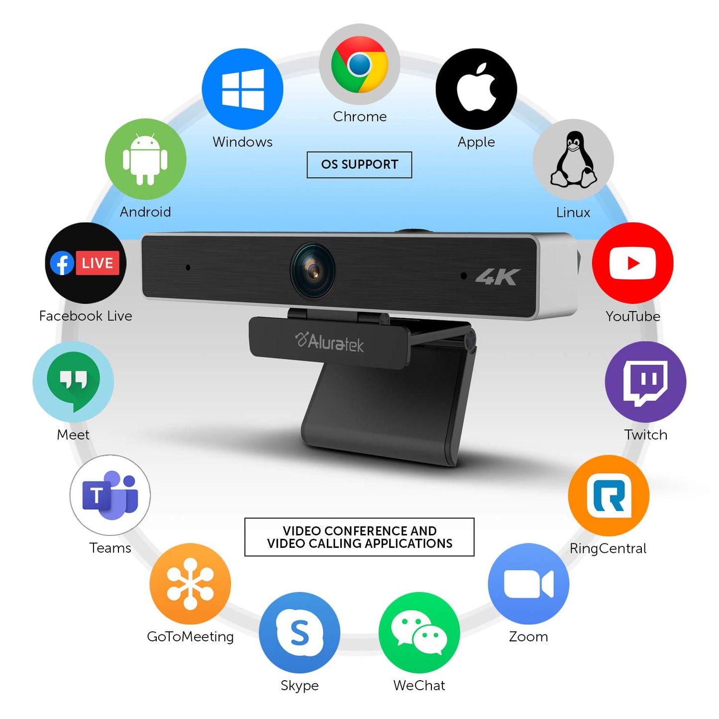Aluratek HD 1080P Video Webcam for PC, MAC, Desktop & Laptop, Video Call, Conference, USB
