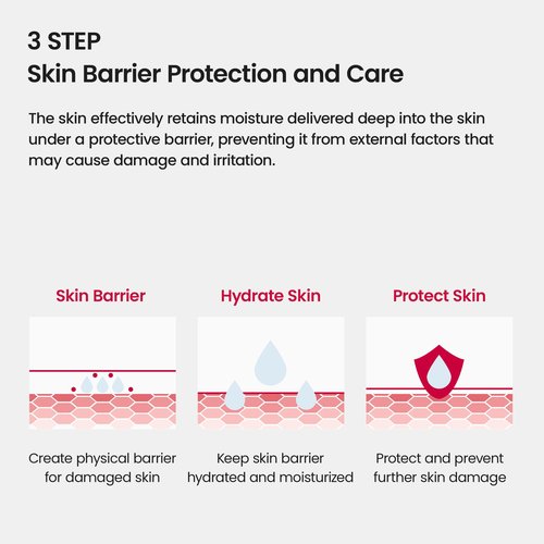 NEURADERM Cream MD, Regenerative Moisturizing Ceramide Skin Barrier Restoring Skin and Body Care for Damaged, Dry Skin (180g, 6.34oz)