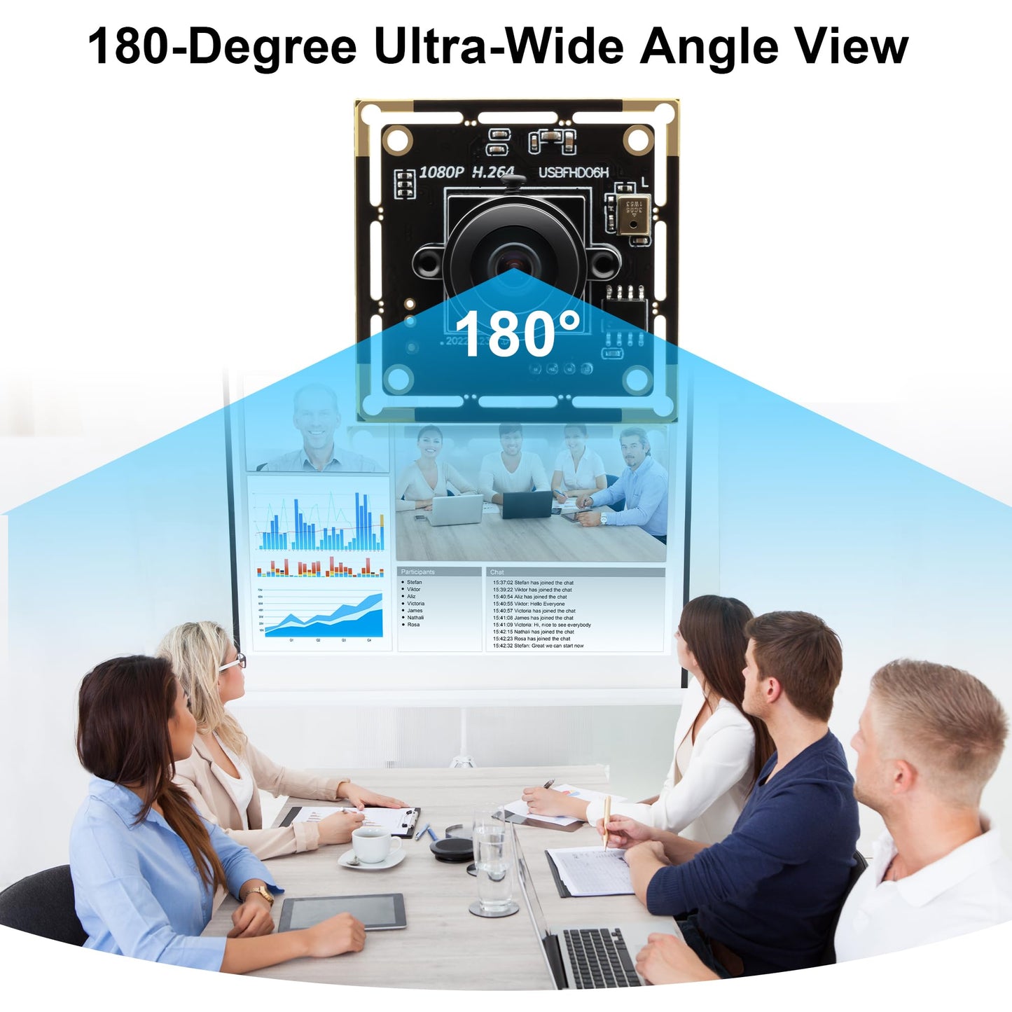 ALPCAM USB Camera Module Wide Angle 180 Degree Fisheye USB Webcam Low Illumination 1080P Webcam for Raspberry Pi,USB2.0 Lightburn Camera,Plug and Play for Windows/Linux/Mac