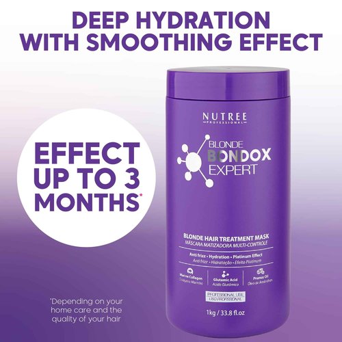 BLONDE BONDOX HAIR TREATMENT 33.8 oz Purple Hair Mask for Blondes | Almond Oil Hair Repair Moisturizer Thermal Mask | Results for up to 1-3 months | Formaldehyde-Free & Cruelty-Free