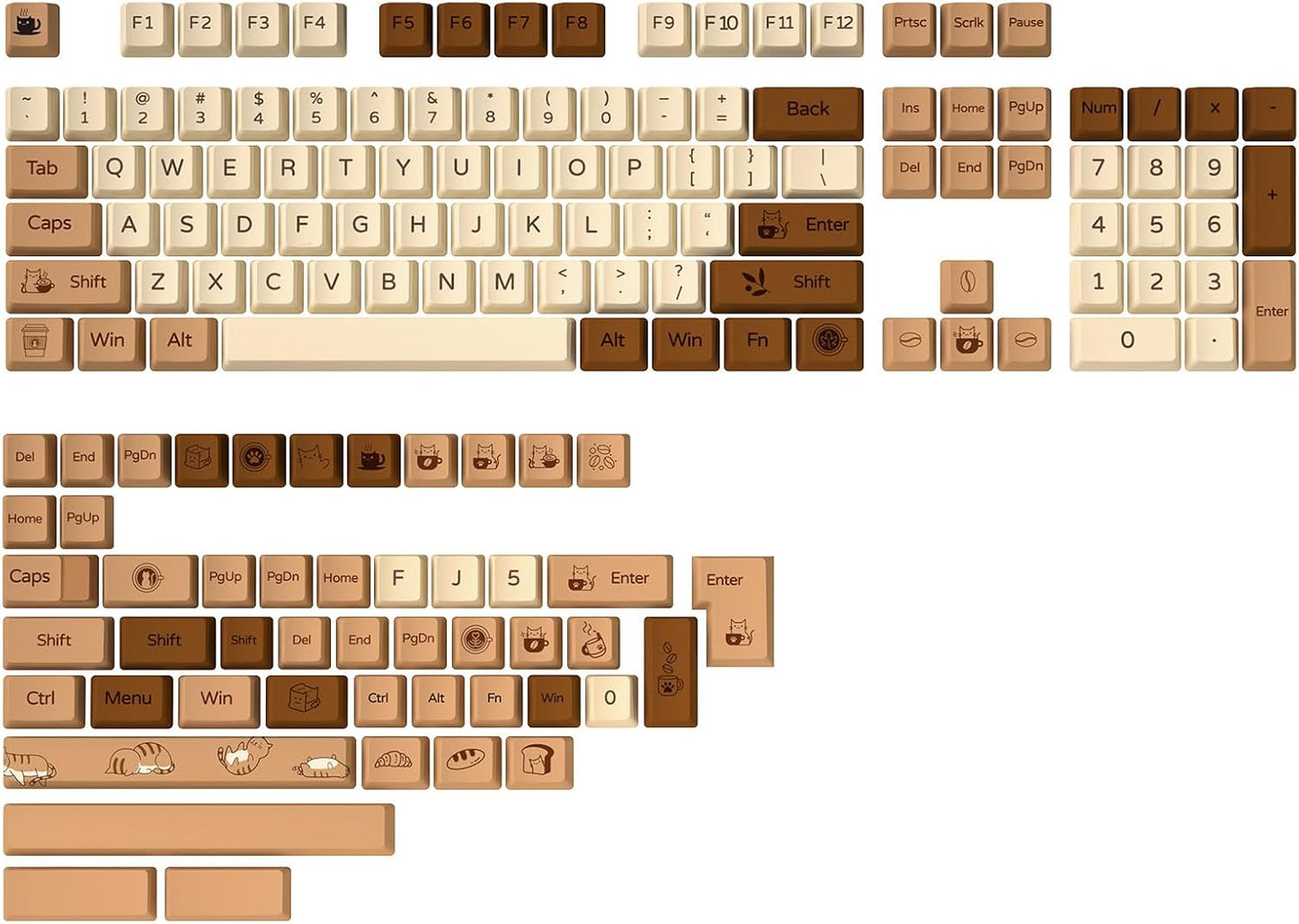 YUNZII Spring Tea Dye Sub PBT Keycaps,145 Full Keys Dye Sublimation PBT Custom Keycap Set with Key Puller for Cherry Gateron MX Switches Mechanical Gaming Keyboard (Cherry Profile, Spring Tea)