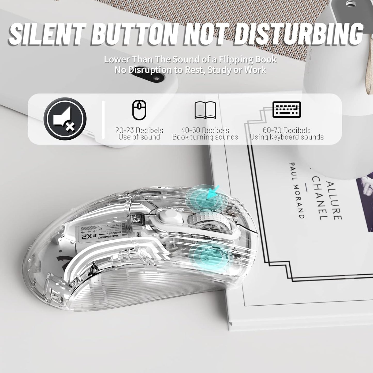 A.JAZZ Wireless Gaming Mouse with Full Transparent,Tri-Mode 2.4GHz/Bluetooth/Wired Mouse,Digital Display,Charging Base,3D RGB Backlit,Silent Mice with 7 Buttons,Wireless Mice for Laptop,PC,Mac(White)