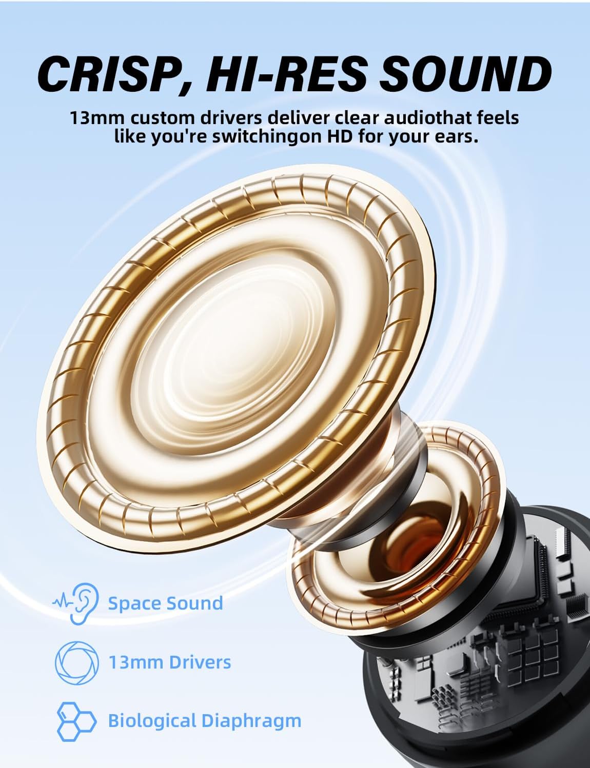 2.4G Wireless Gaming Earbuds with ENC Mic, 20ms Low-Latency for PS5/4, Meta Quest 3/3S/2, 2.4GHz Bluetooth Dual-Mode Headphones for Phone, Pad, Laptop, Steam Deck, Switch, PC, VR(with USB-C Dongle)