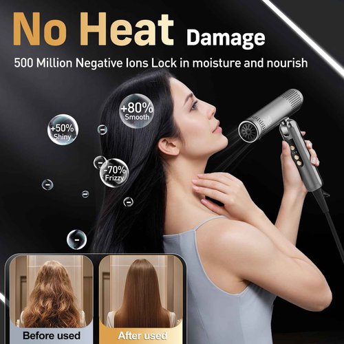 Quico Travel Hair Dryer with Dual Voltage, 120000 RPM Fast Drying Hair Dryers for Women with 500 Million Negative Ions, Thermo-Control Compact Hair Blow Dryer with Cold, 3 Heat & 3 Speed Settings