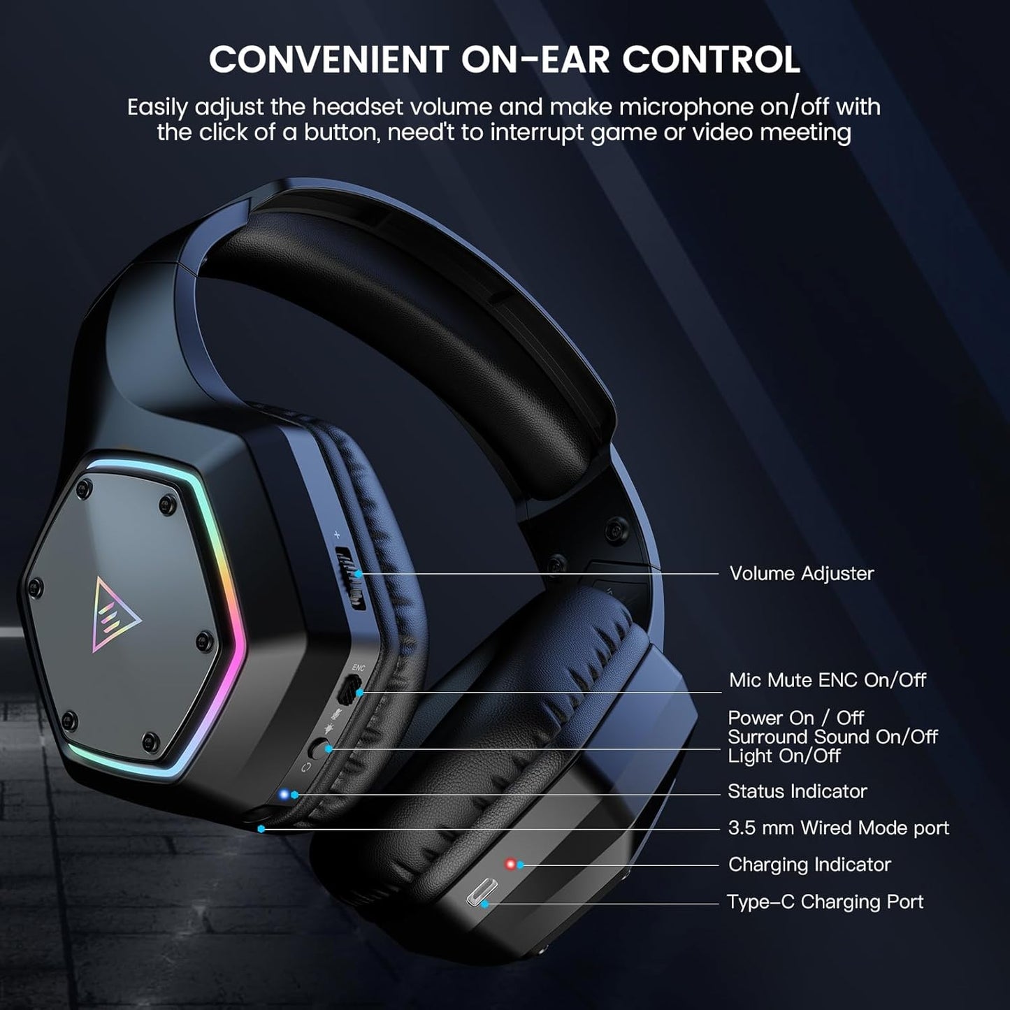 2.4GHz Wireless Gaming Headset for PC, PS4, PS5, Gaming Headphones with Noise Cancelling Microphone, 7.1 Surround Sound, 36-Hr Battery Gamer Headset for Computer, Laptop, 3.5mm Wired for Xbox Serie