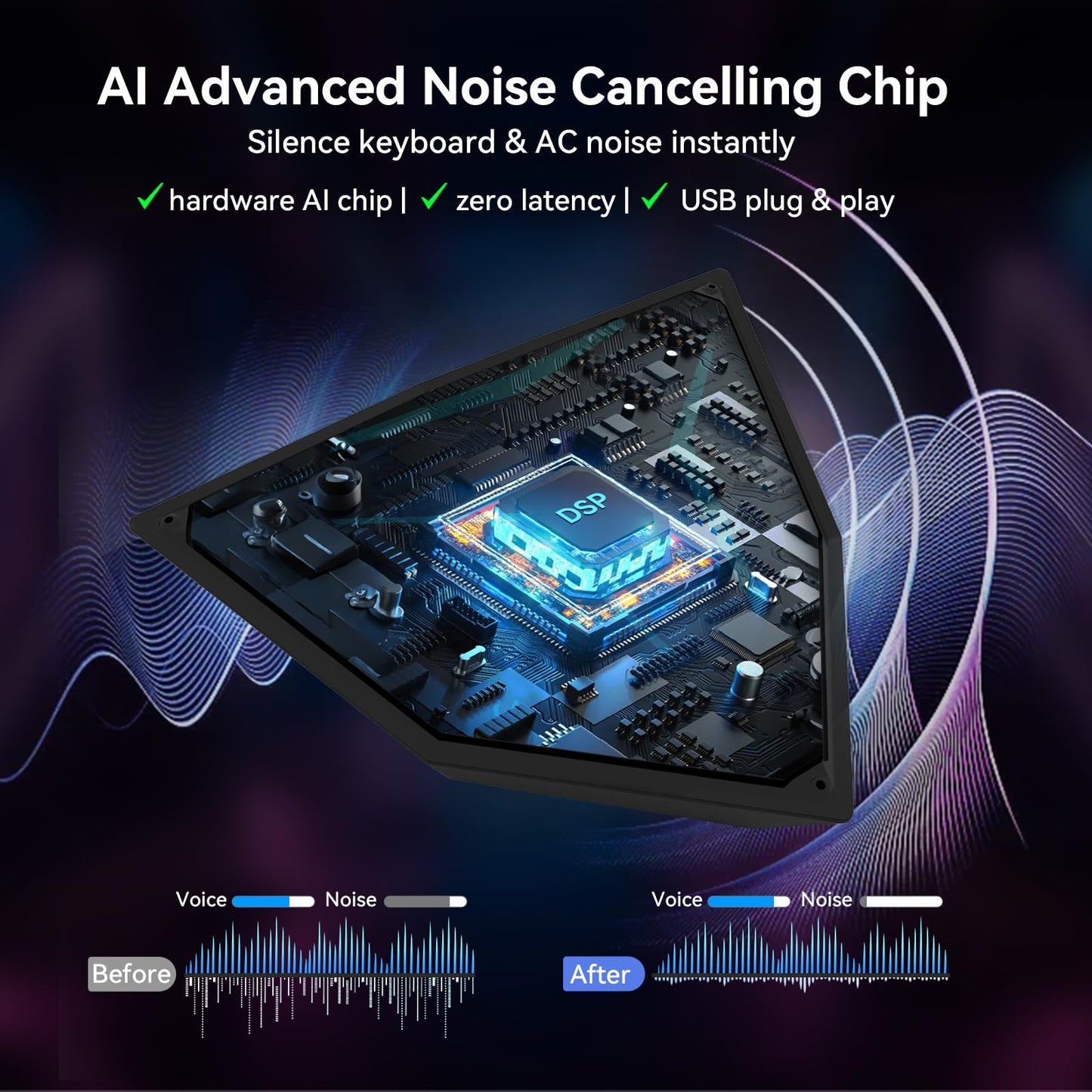AIRHUG 02 Webcam 22 Gaming Microphone