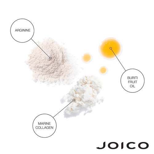 Joico YouthLock Shampoo and Conditioner Formulated With Collagen | Youthful Body & Bounce | Reduce Breakage & Frizz | Soften & Detangle Hair | Boost Shine | Sulfate Free | With Arginine