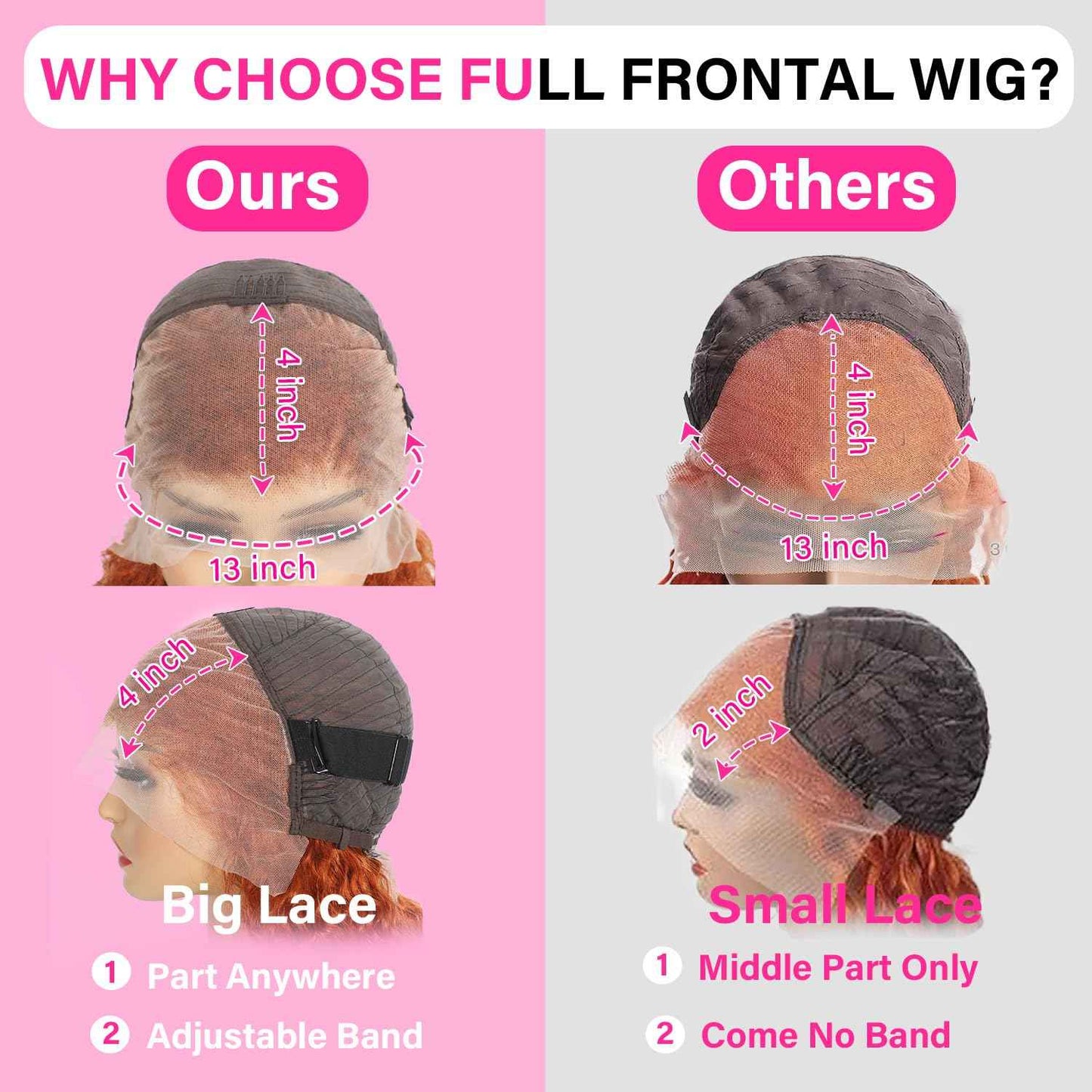 22 Inch Ginger Lace Front Wigs Human Hair Deep Wave 13x4 HD Transparent Full Lace Frontal Wig Human Hair for Women 180% Density 350# Orange Colored Glueless Deep Curly Wigs Human Hair Pre Plucked