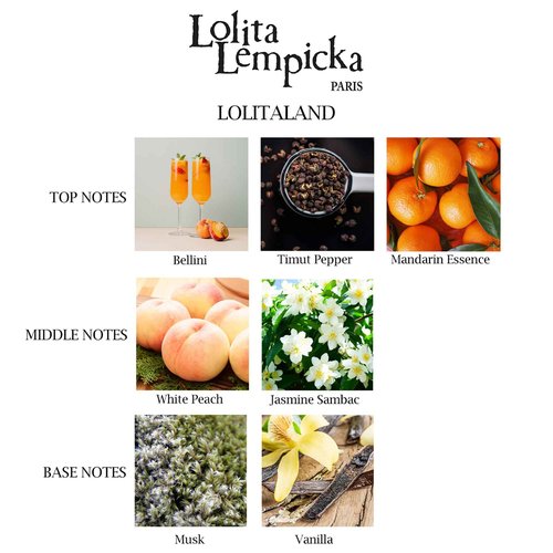 Lolita Lempicka Lolitaland Eau De Parfum Spray - Notes of Bellini, Jasmine, & Nectar - Ideal for Daily Wear and Special Events - 1.35 Oz
