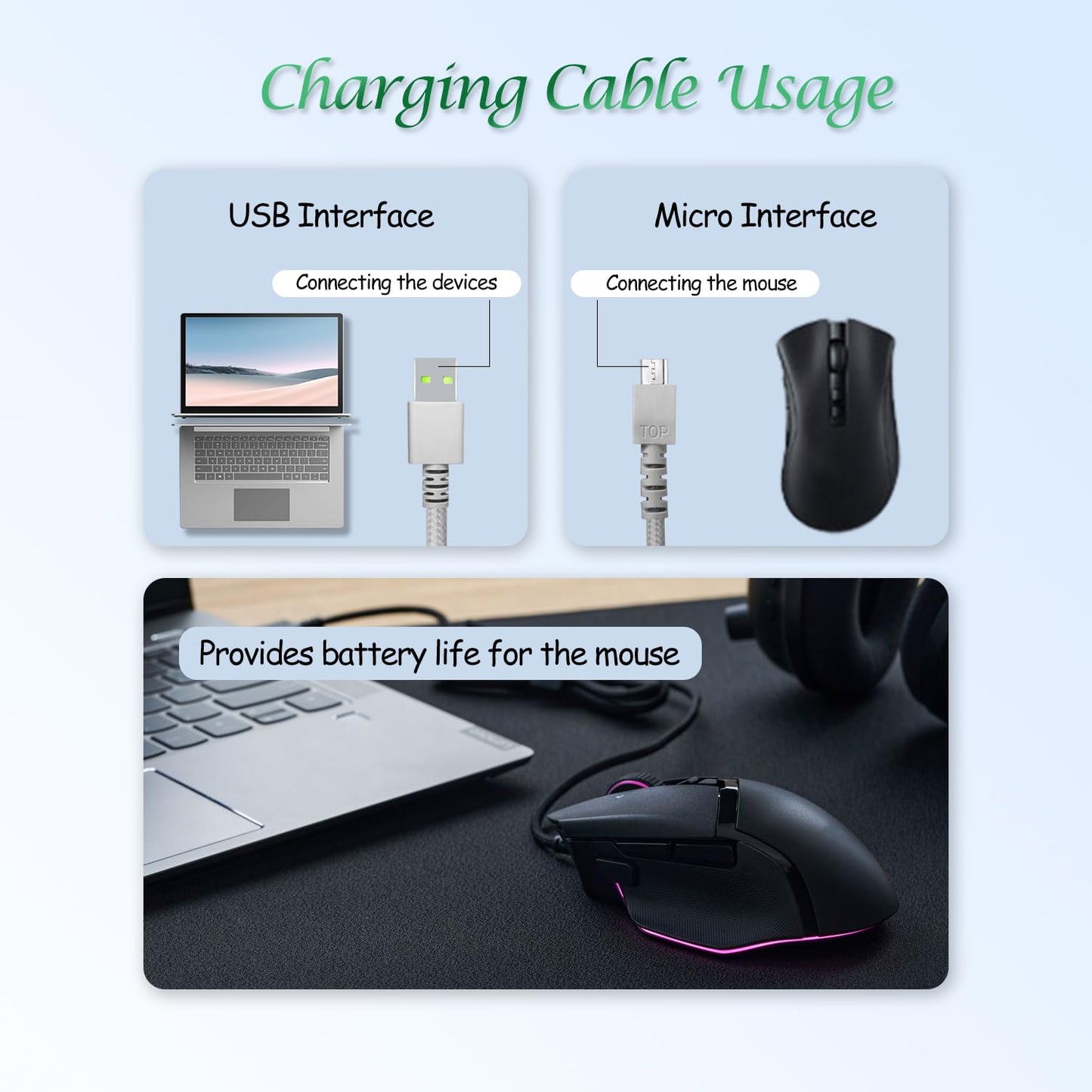 Aiivioll Wireless Mouse USB Charging Cable 1.8M Suitable for Razer Viper Ultimate, Basilisk Snake Ultimate, Viper V2 Professional, with Nylon Braided Cable, Durable and Fast Charging (Pink)