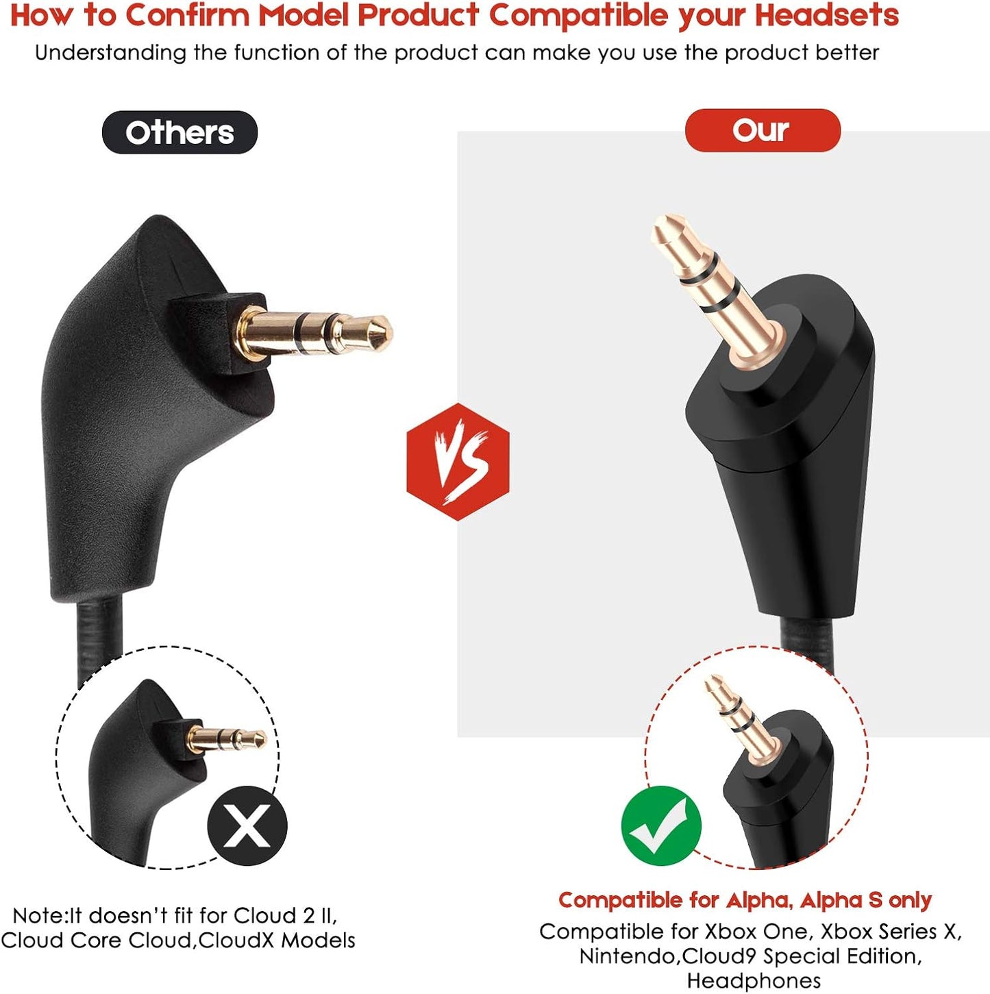 AKKE Cloud Alpha Pro Replacement Mic 2 PCS 3.5mm Detachable Game Microphone Boom Compatible Cloud Alpha S, Alpha PRO Gaming Headsets