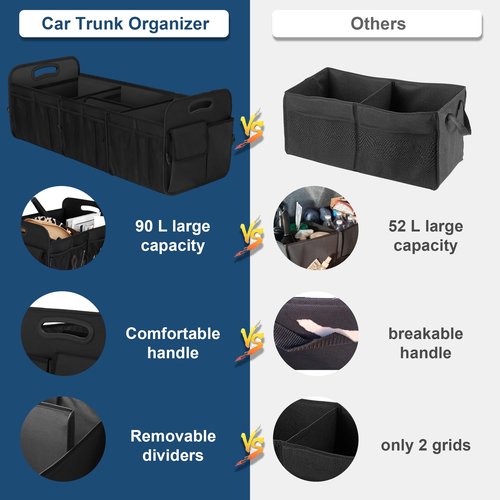 Femuar Large Capacity Trunk Organizer, Waterproof Car Accessory, Non-Slip, Foldable, Suitable for All Vehicles, Black