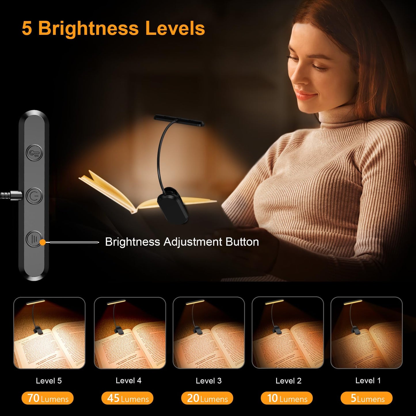 Gritin Rechargeable Book Light for Reading in Bed with 19 LED &Memory Function-Eye Caring 3 Color Temperatures,5 Brightness Levels,80 Hrs Runtime Flexible Goose Neck Clip on Light for Book Lovers