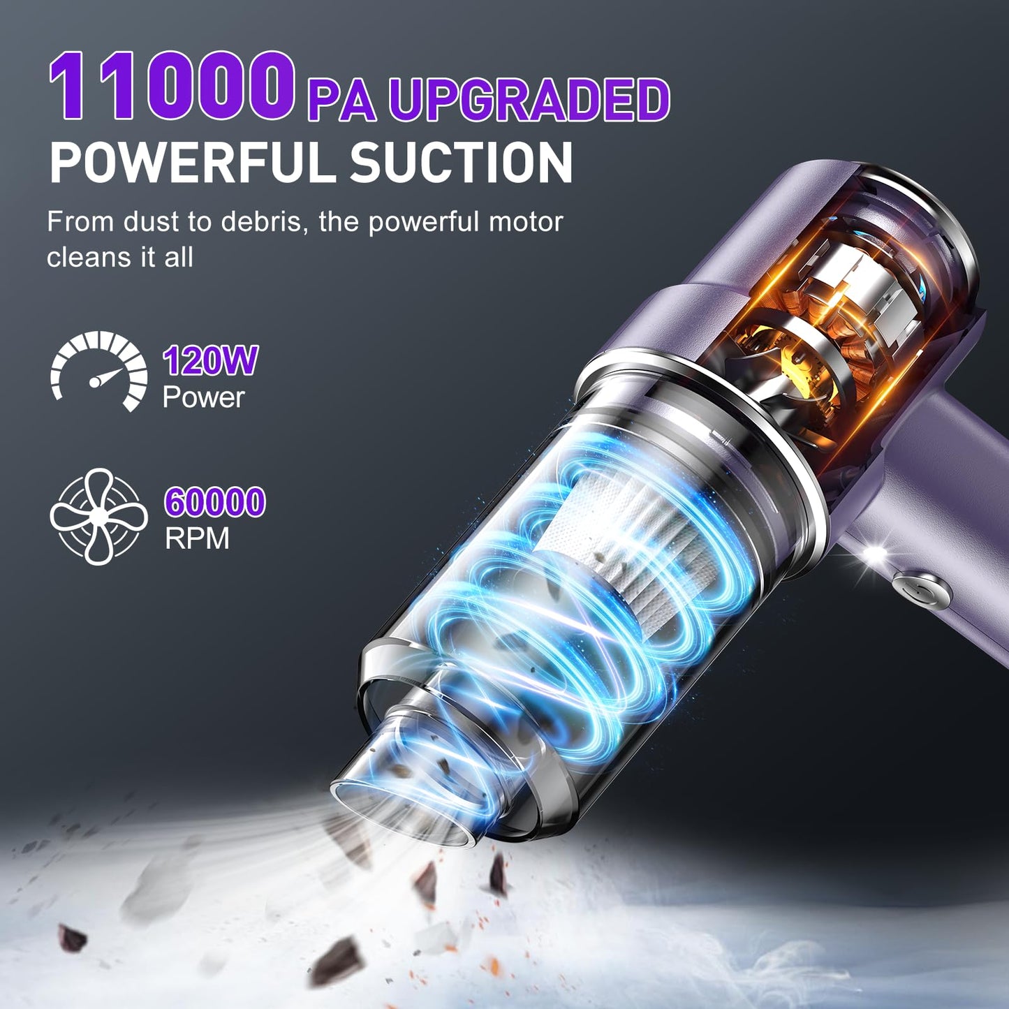 KMM Handheld Car Vacuum Cleaner, 11000PA Vacuum Cleaner & Air Duster, 120W High Power Vacuum Portable Cordless, Hand Held Vacuum Rechargeable with Multi-Nozzles & LED Light for Home, Car, Office