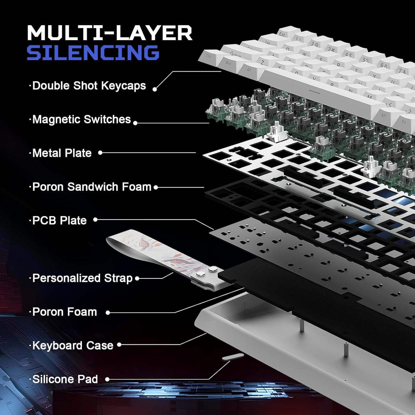 YUNZII x MADLIONS MAD68 HE Rapid Trigger Wired Magnetic Mechanical Gaming Keyboard 60% Hall Effect Switches Adjustable Actuation, PBT Keycaps RGB Hot-Swap,8K Hz Polling Rate(Black,Amber Pro Switch)