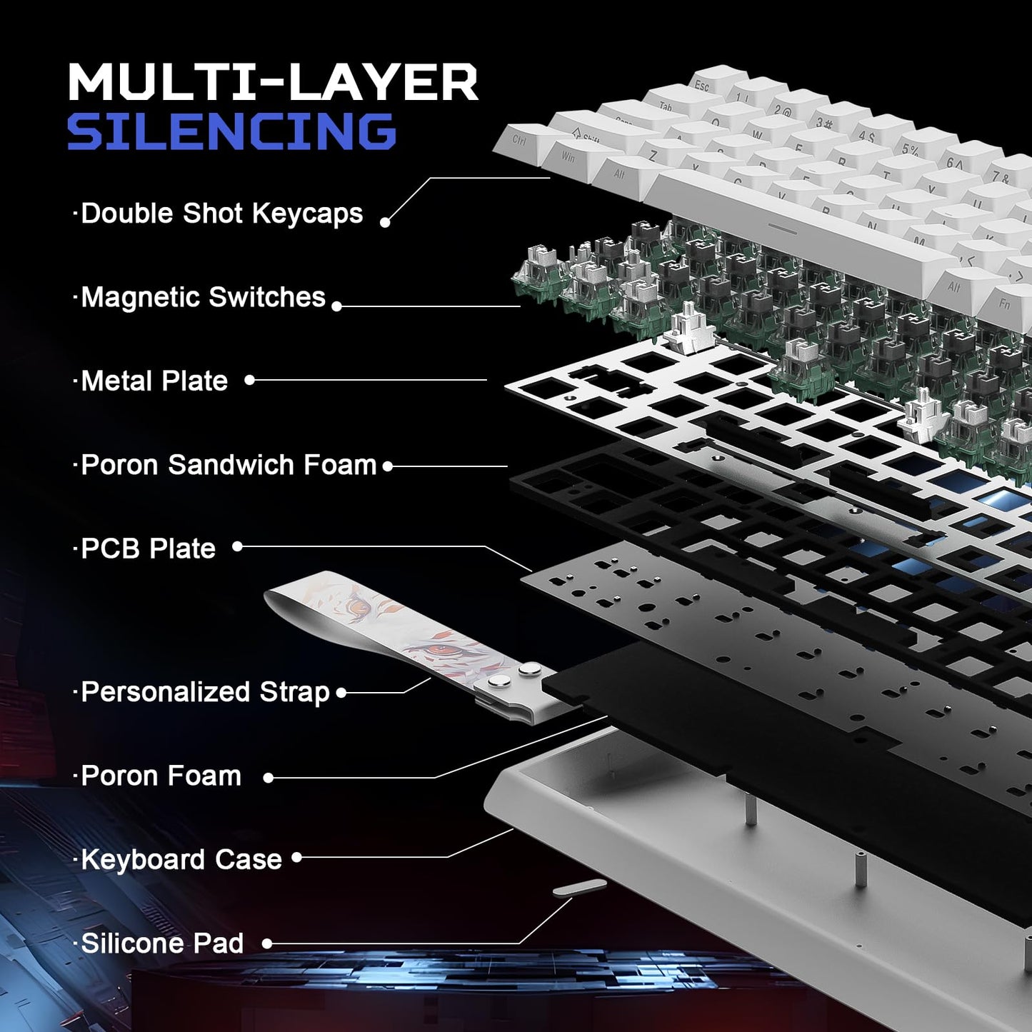 YUNZII x MADLIONS MAD68 HE Rapid Trigger Wired Magnetic Mechanical Gaming Keyboard 60% Hall Effect Switches Adjustable Actuation, PBT Keycaps RGB Hot-Swap,8K Hz Polling Rate(White,Amber Pro Switch)