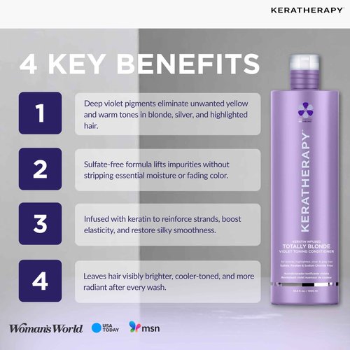 KERATHERAPY Keratin Infused Totally Blonde Violet Toning Conditioner, 33.8 fl. oz., 1000 ml - Keratin Therapy Purple Conditioner for Blonde Hair, Brassy, Silver, & Highlighted - Sulfate & Paraben Free