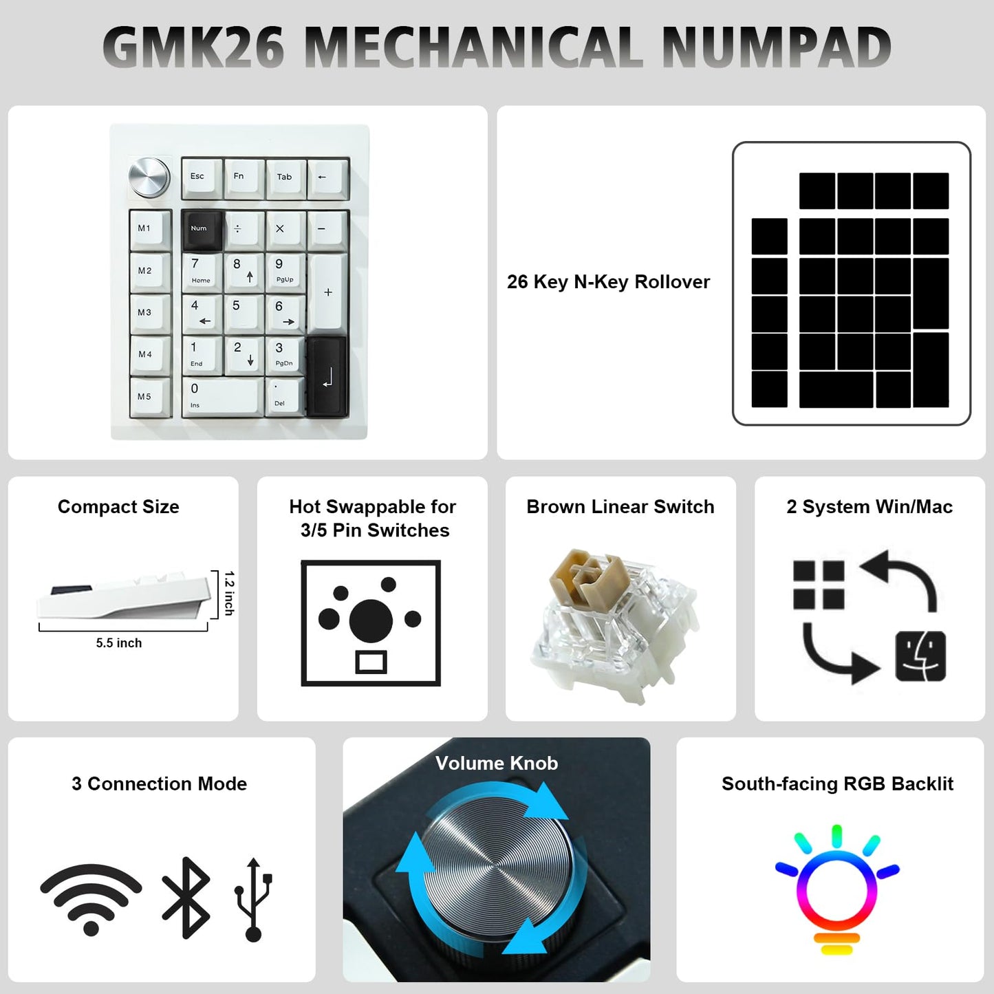 ZMX GMK26 Mechanical Numpad,VIA/QMK Programmable Hot Swappable Gasket Wired BT5.0/2.4G Wireless Number Pad with Knob PBT Keycaps 26 Keys Macro RGB Gaming Numeric Keypad for Laptop TKL Keyboard (White)