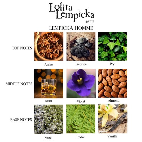 Lolita Lempicka Homme Eau De Toilette Spray for Men - Fresh Masculine Scent w/Woody Notes of Cedar, Rum, Vanilla, & Musk - Ideal for Daily Wear and Special Events - 3.4 Oz