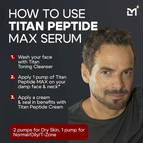 Man Labs Titan MAX Anti-Aging Peptides Serum for Face – Ultra Potency Mens Peptide Serum Moisturizer – Mens Skin Care – Men, Dark Spots, Wrinkles, Fine Lines – Peptides, 10% Niacinamide, HA –Unscented