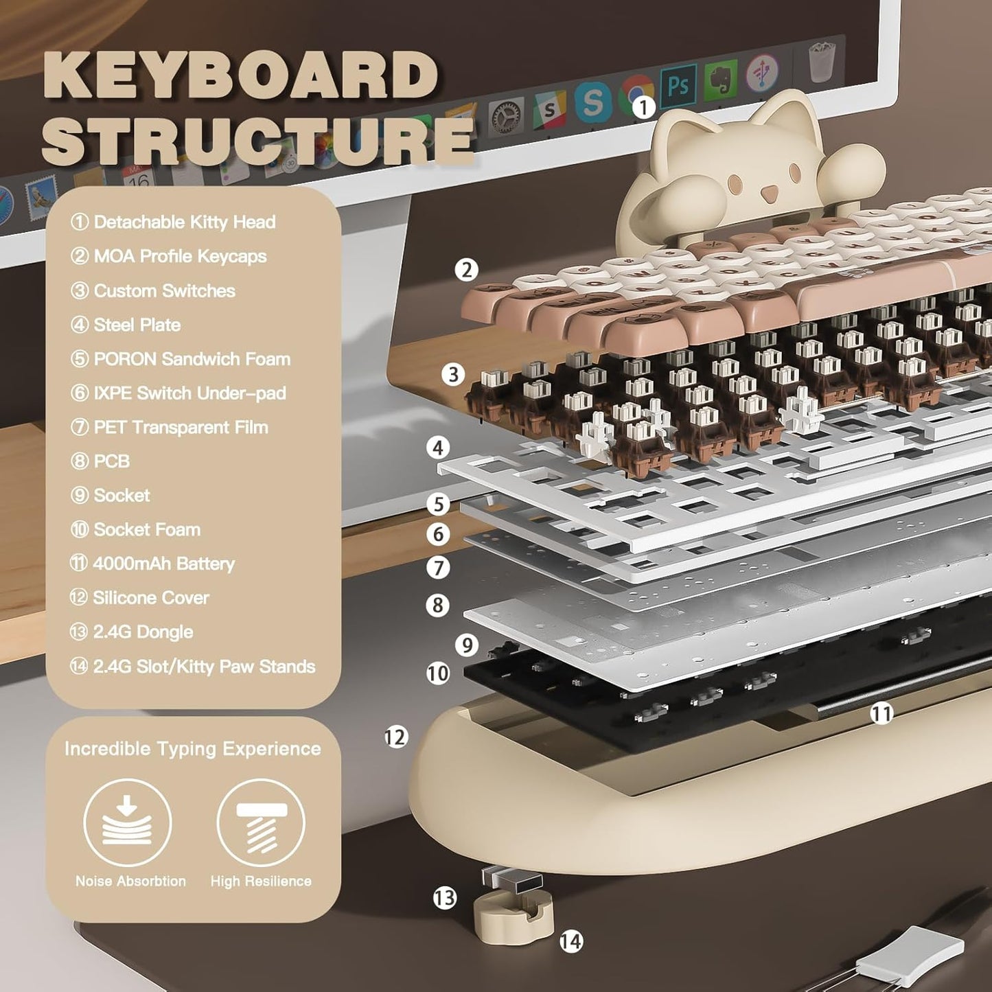 YUNZII C68 Wireless Mechanical Keyboard,65% Layout,Hot Swap,Triple Mode BT5.0/2.4G/Wired, RGB Backlit NKRO,Cute Cat Silicone Ergonomic Design for Win/Mac(Pink, Cocoa Cream V2 Switch)