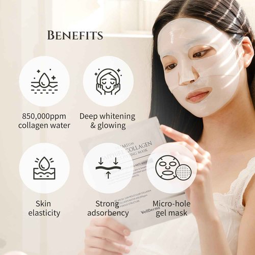 WELLDERMA Sapphire Collagen Impact Hydrogel Fitting Mask, 25g x 16 Sheets – Hydrating & Firming Micro-Hole Sheet Mask with Collagen Water 850,294ppm, Niacinamide & Peptides