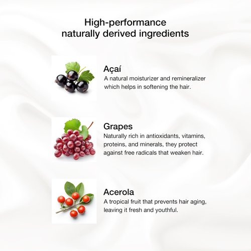 GK HAIR Global Keratin The Best Keratin Treatments 300ml (ACAI 300ml)