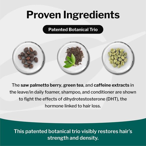 Shapiro MD Hair Growth Experts Natural Hair Kit for Thicker, Fuller, Healthier Looking Hair - Including Shampoo, Conditioner and Leave-In Daily Foam (1 Month Supply)