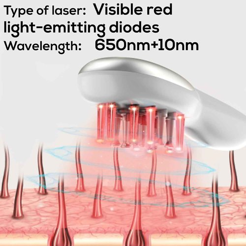 Laser Therapy Hair Growth Comb,Model: Lasercomb-001, Promote Hair Growth in Women and Men,Laser Comb is a Hand-Held Comb-Shaped Low Level Laser Therapy Device