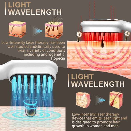 Laser Hair Growth Comb, Hair Growth Device, promote hair growth in women and men