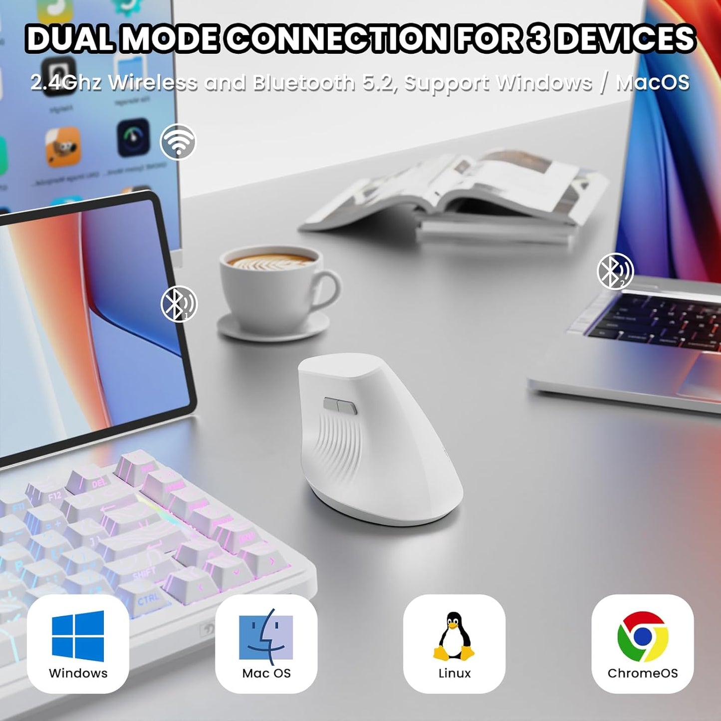 A.JAZZ I300 Bluetooth and 2.4G Rechargeable Wireless Mouse,Ergonomic Vertical Design Optical Mouse Computer Mice,800/1200/1600 DPI,Quiet Clicks,84G Lightweight for Laptop, Desktop, PC, MacBook(White)