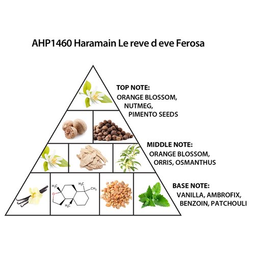 Al Haramain Le Reve D'Eve Feroza - Floral Perfume for Women with Orange Blossom and Vanilla - Elegant Women's Fragrances - 3.33 oz Extrait De Parfum