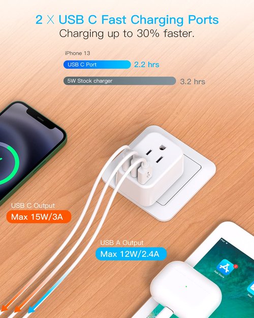 HANYCONY European Plug Adapter, International Power Adapter, US to Europe Adapter Plug 2 Outlets 3 USB Ports(2 USB C), Type C Plug Adapter to Italy Spain France Portugal Iceland Germany