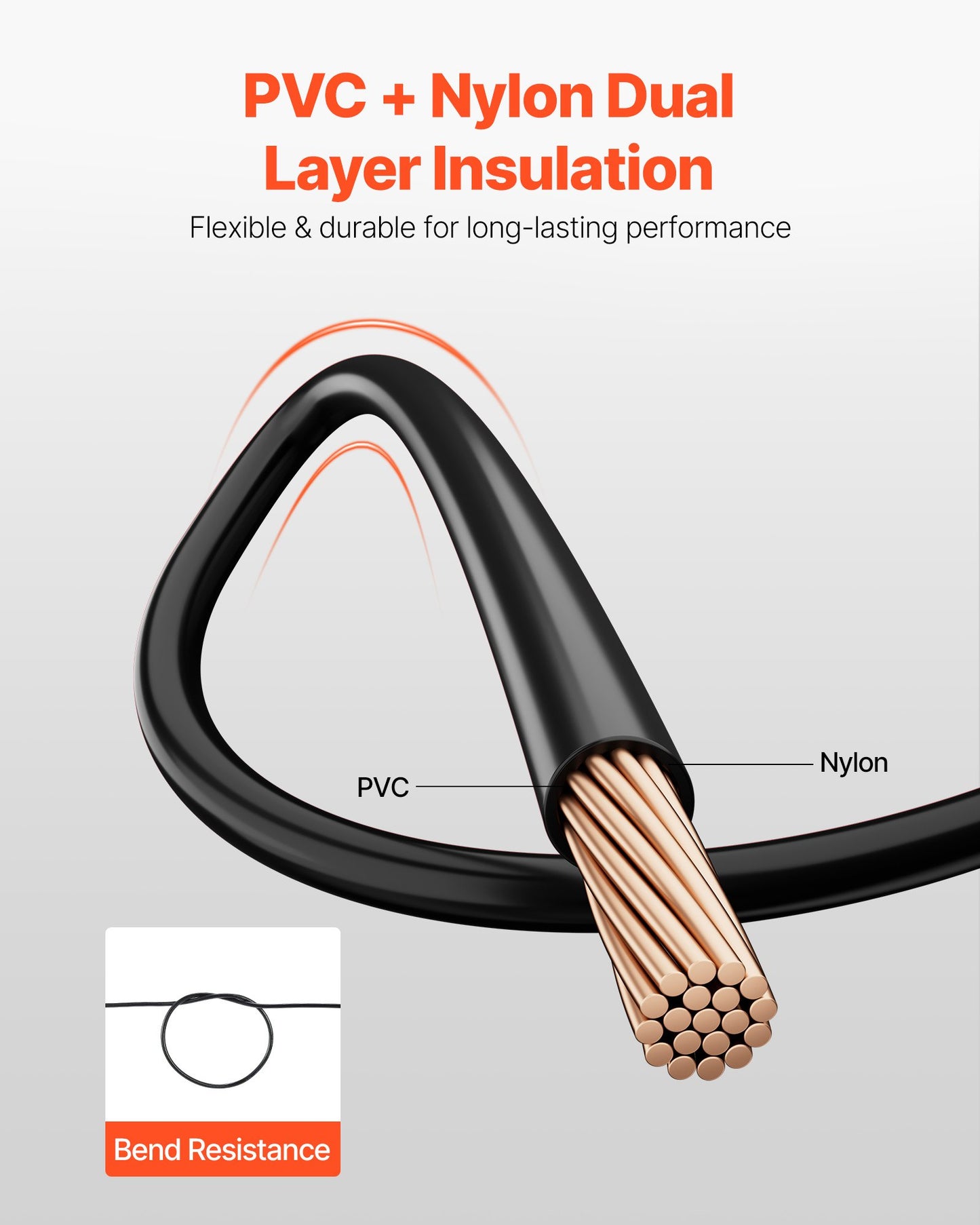 12 AWG THHN Copper Building Wire 100 Ft Black Nylon Insulated 600V