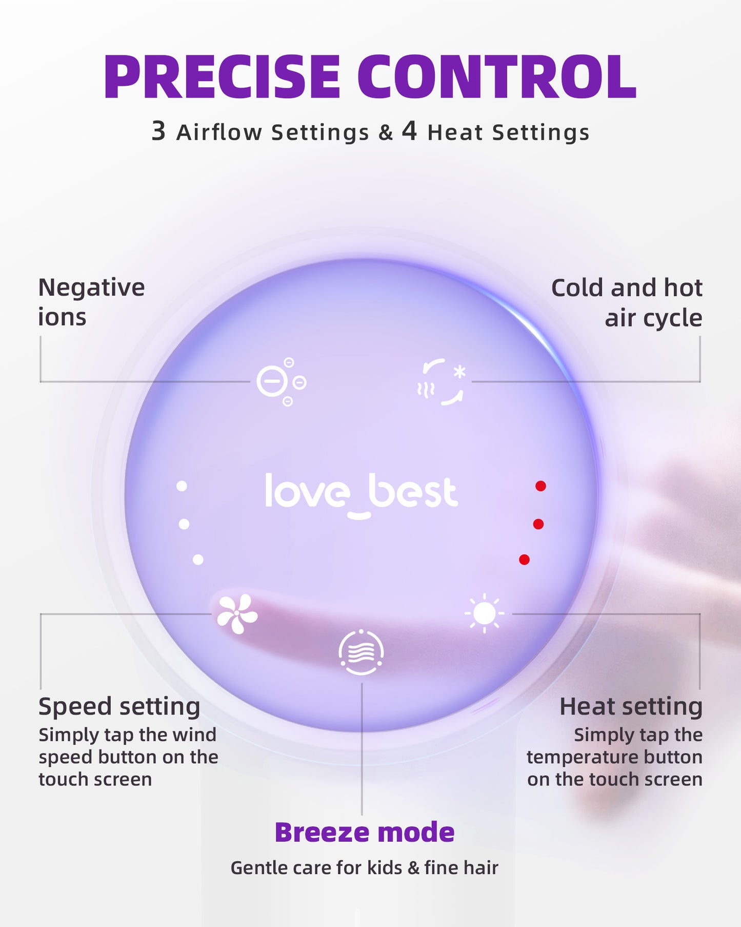 Professional Ionic Hair Dryer with Touchscreen Control & Fast Drying