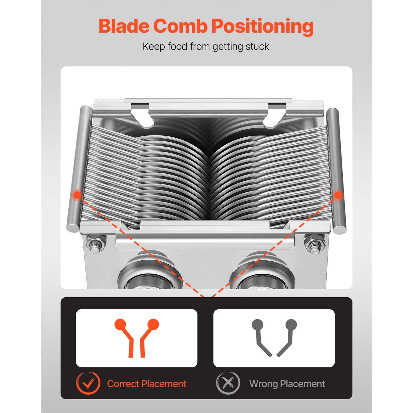Meat Cutter Blade 5mm Replacement Stainless Steel Food Slicer Part for Boneless Meat & Vegetables