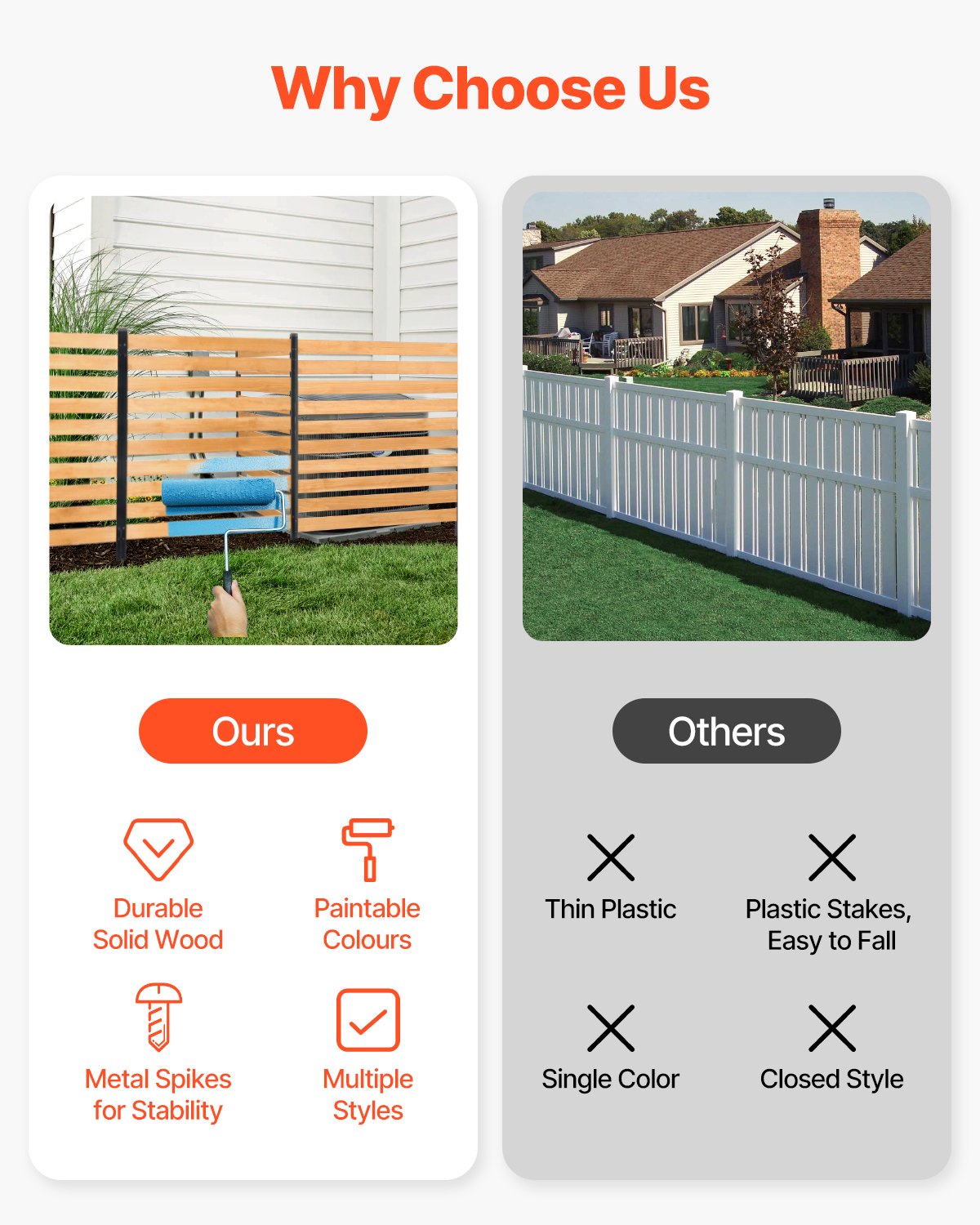 Wood Privacy Fence Panels - 38" W x 42" L Outdoor Air Conditioner Cover
