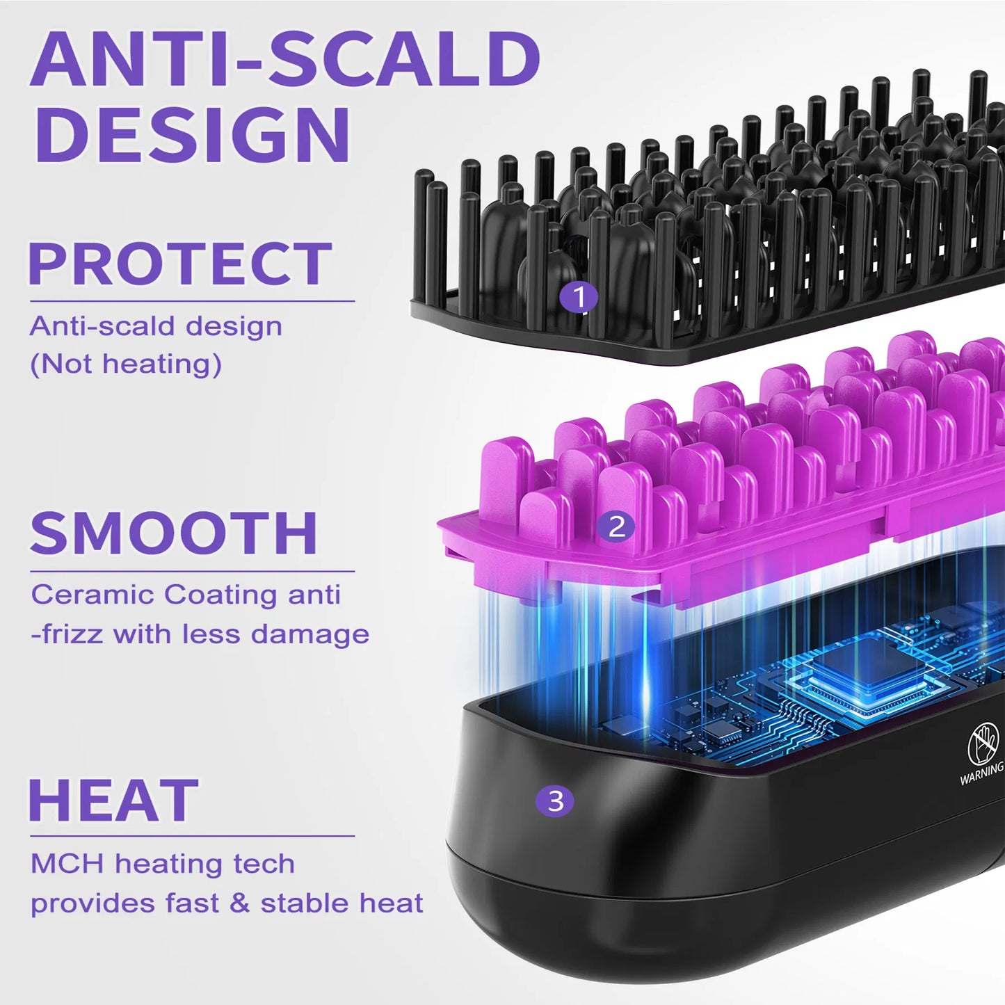 Ionic Steam Hair Straightener Brush - Anti-Scald Ceramic Comb - Purple
