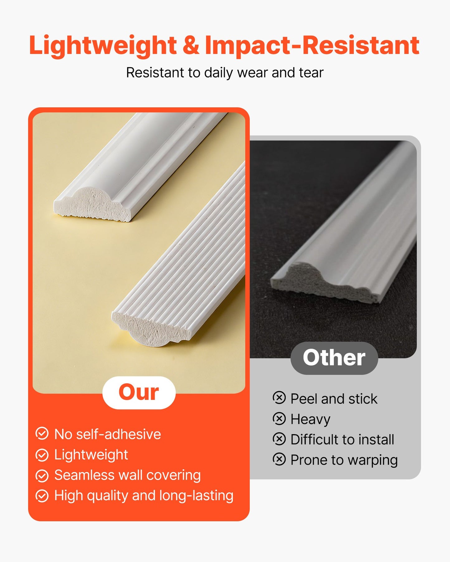 Paintable Wall Molding Kit 3 Pack - Lightweight Waterproof Wainscoting Panels